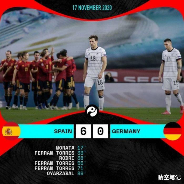 德国队世界杯解签：6球惨败历历在目，可惜抽到日本而非韩国！(3)