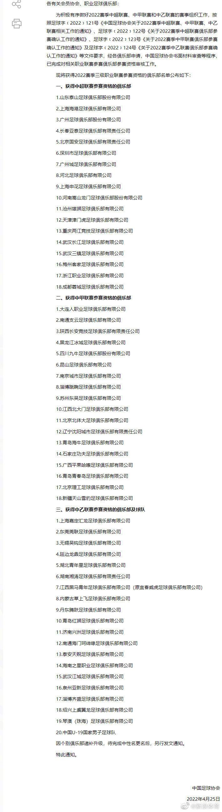 中国足协公布三级联赛完整名单(1)