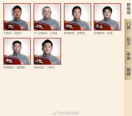 广州队公布新赛季阵容 多名主力留队郑智离开