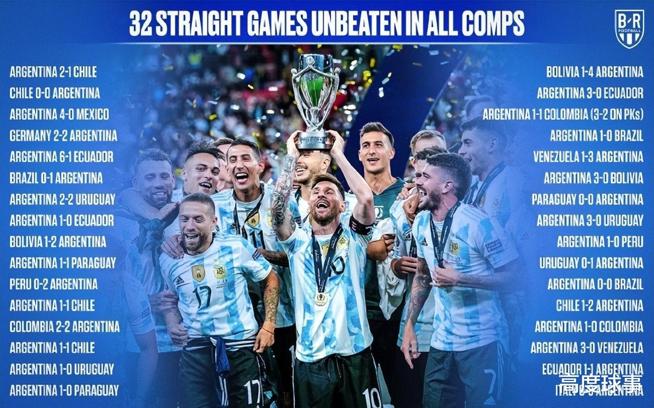 阿根廷队32场不败太败人品，这样下去卡塔尔世界杯悬了