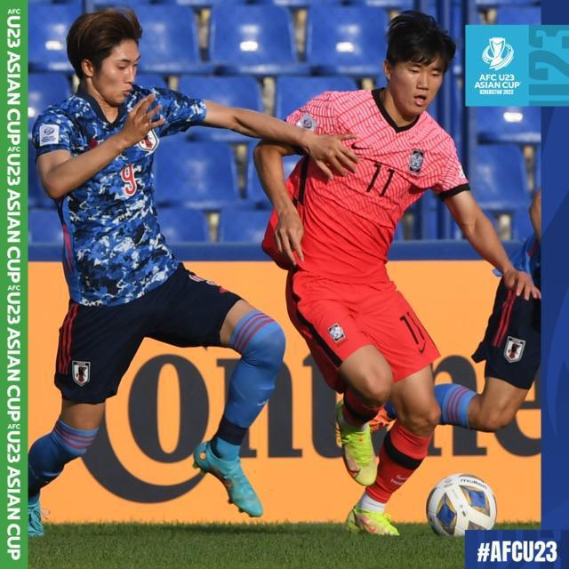 旁观U23亚洲杯有感(3)： 韩国队惨败背后是准备不足！(1)