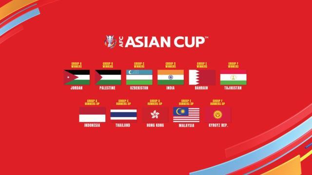 亚预赛24强悉数落位 中国香港时隔54年首进决赛圈
