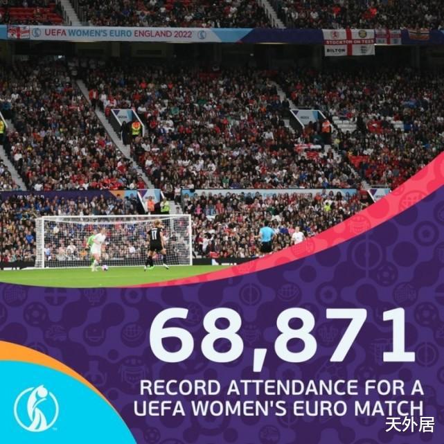 68871人涌入老特拉福德见证！英格兰1-0奥地利，再创女足纪录(1)