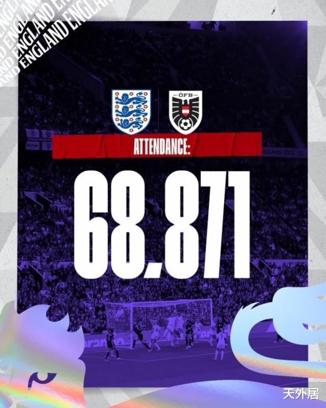 68871人涌入老特拉福德见证！英格兰1-0奥地利，再创女足纪录(2)