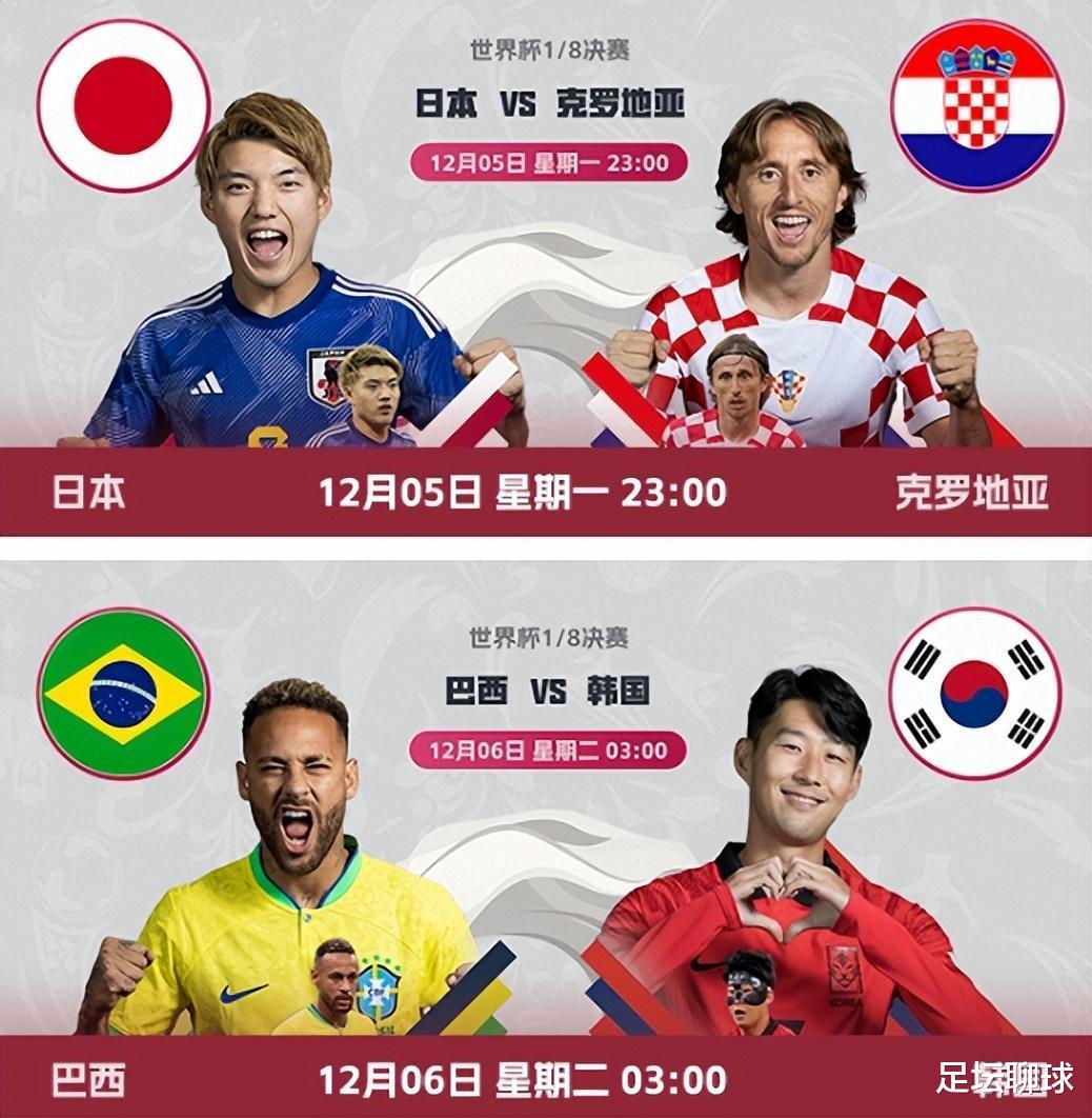 世界杯最新形势：8强确定4席，英法大战PK决赛级别，日本韩国能进1队(4)