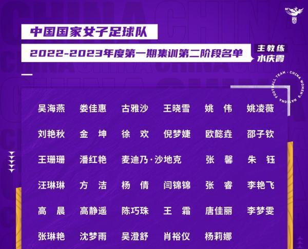 中国女足广东集结为留洋拉练准备演练最强阵容同时兼顾年轻球员