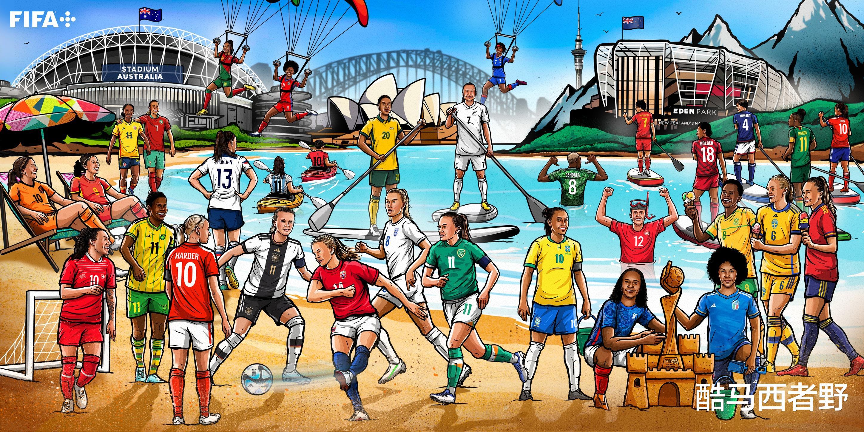 你能看懂吗？国际足联发布的女足世界杯参赛队画作