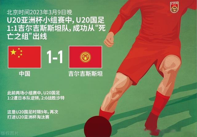 3月12日决胜韩国没商量！ 中国U20男足凭勇气和坚强力争晋级(3)