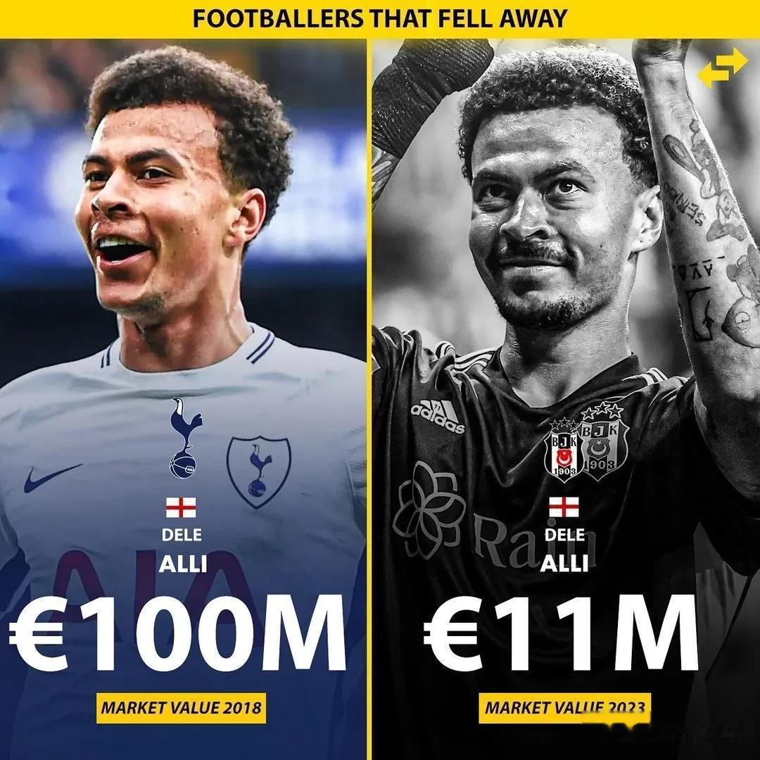 球员身价对比5年前大幅下滑的球员，阿扎尔从1.5亿欧元降到了不足1000万欧元，