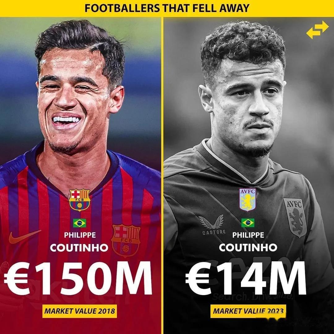 球员身价对比5年前大幅下滑的球员，阿扎尔从1.5亿欧元降到了不足1000万欧元，(3)