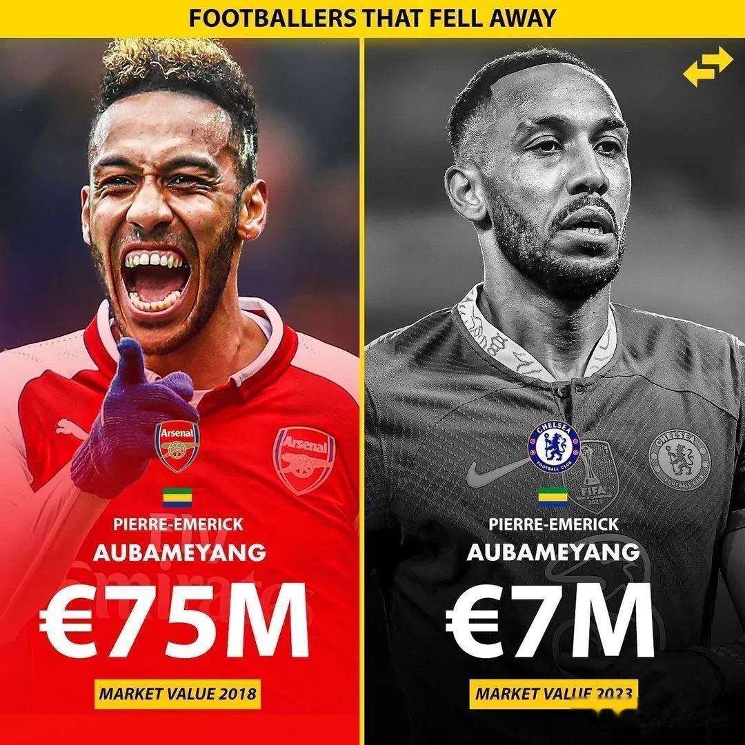 球员身价对比5年前大幅下滑的球员，阿扎尔从1.5亿欧元降到了不足1000万欧元，(5)