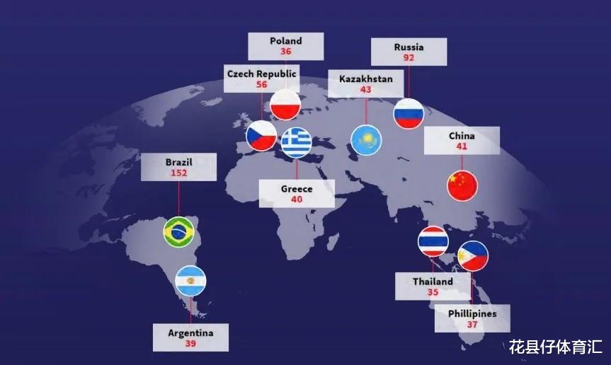 太意外！外国机构公布数据，中国联赛有41场假球，足坛或是重灾区(2)