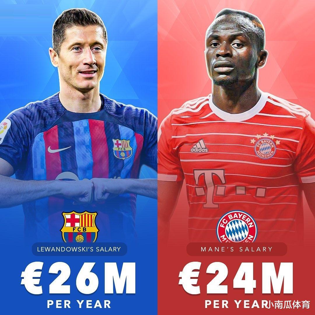 欧洲年薪最高的十名球员以及C罗年薪(3)