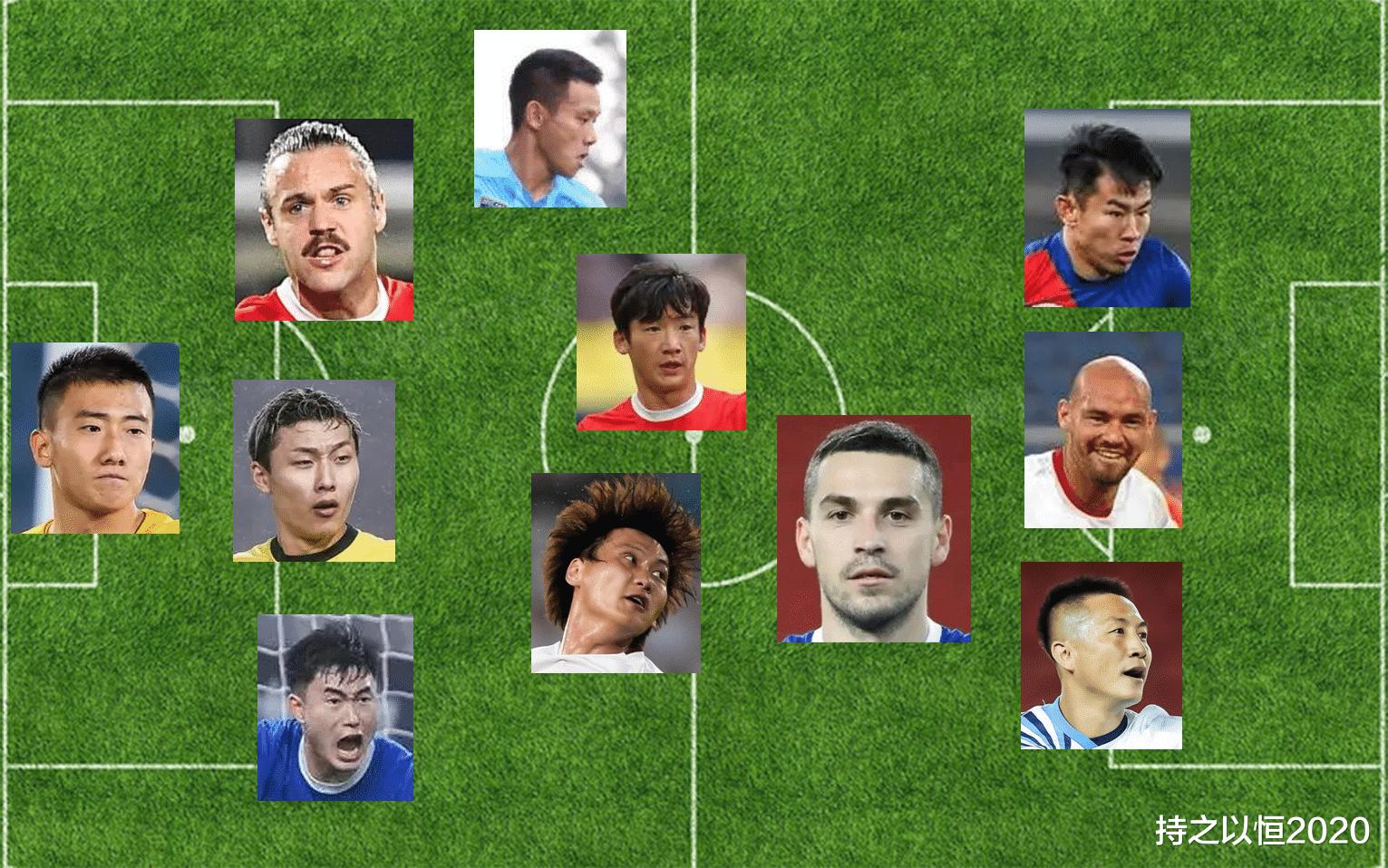 “玄冥二老”扬威中超，中国足球年轻俊秀在何方？第四轮最佳阵容
