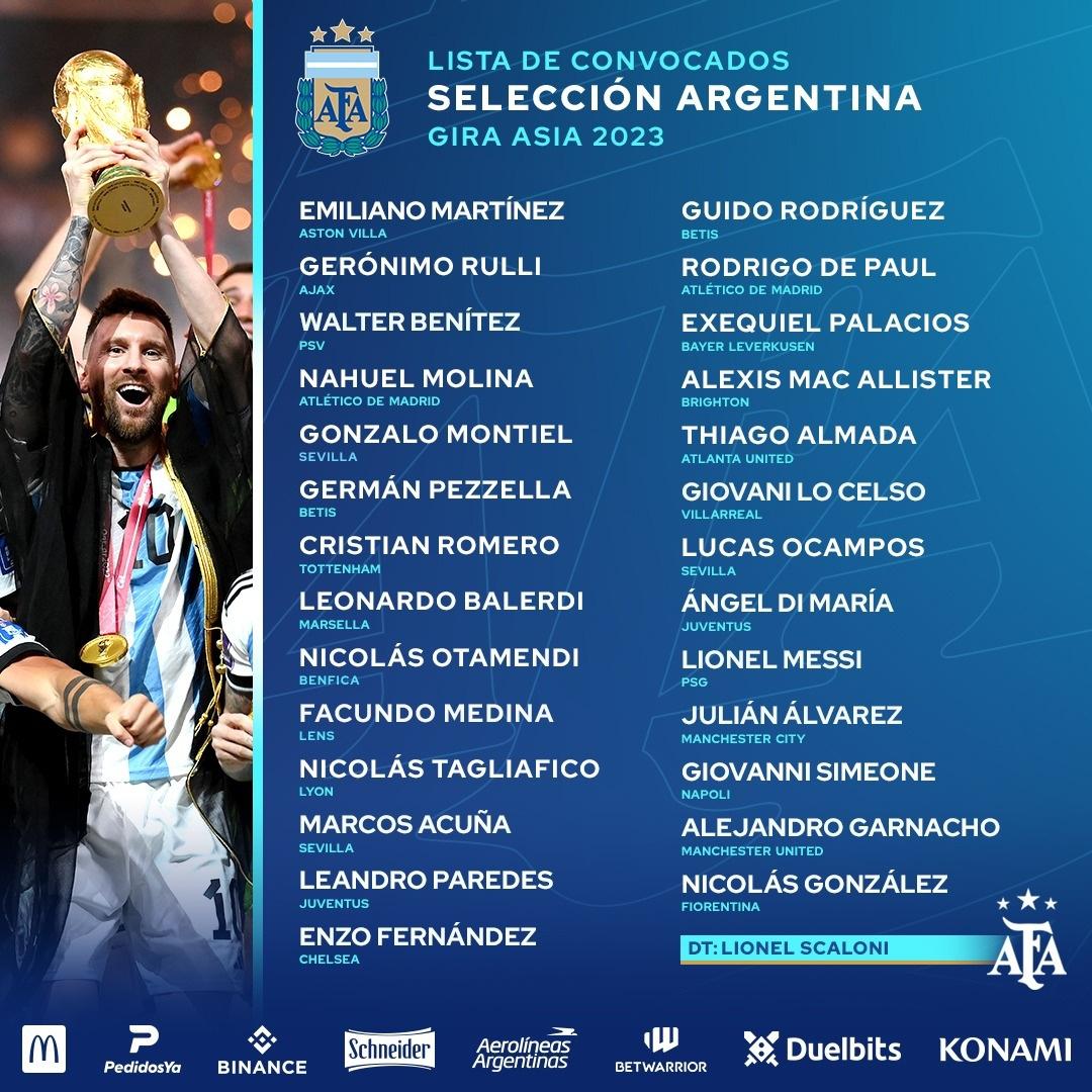 #梅西领衔阿根廷亚洲行大名单#  能来的都来了，塔罗没来也正常。门将：马丁内斯（