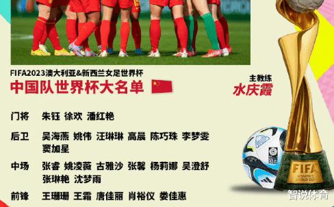 中国女足世界杯首发浮现：11人基本确定10人，3悍将竞争最后1席