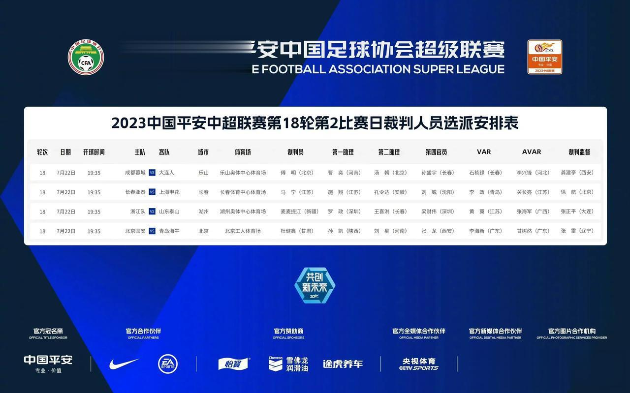 今天是中超联赛第二个比赛日，官方公布今天4场比赛的裁判员安排，具体如下: 
长春(1)