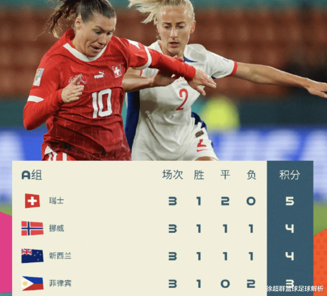 女世界杯日本vs西班牙：两队无欲无求可能进球数少，0-1或1-1(4)