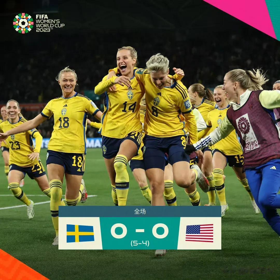 卫冕冠军美国女足被淘汰，而且是输在了颇具戏剧性的一幕，瑞典最后一个点球差点被扑出(1)