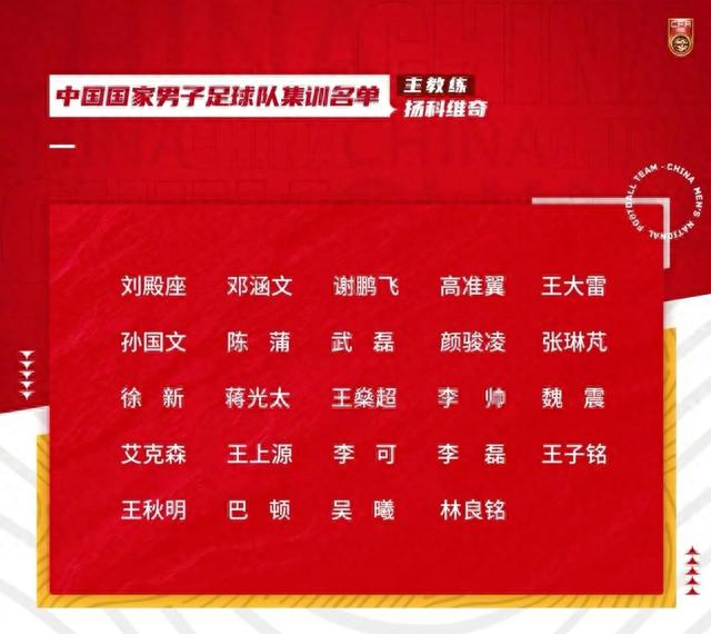 新一届世预赛就要来了！国足启动备战，武汉三镇四人入选(1)