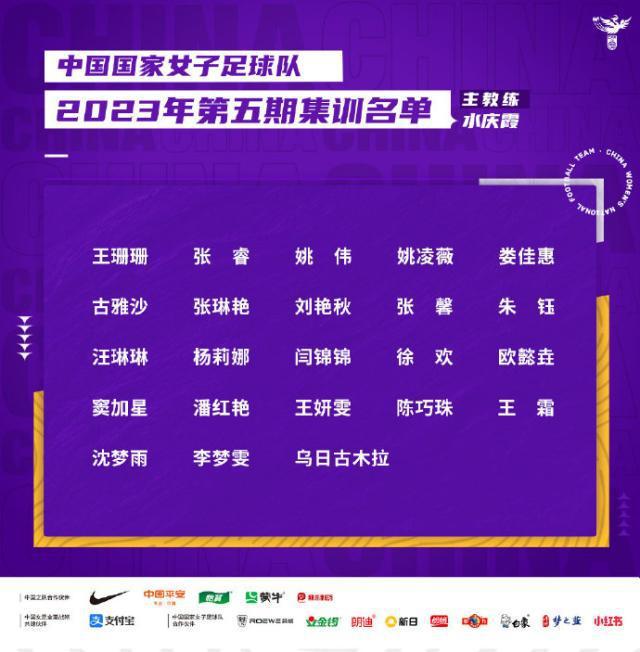 女足亚运会名单：王霜领衔3海外国脚在列 武汉8人(1)