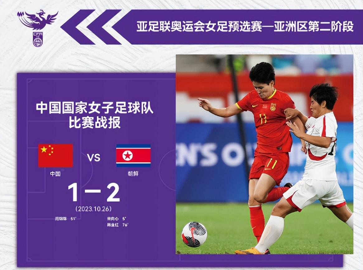 遮羞布全掉了，中国女足1-2输朝鲜，再也找不出一个客观原因