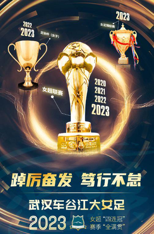 全满贯：武汉车谷江大斩获四连冠，或进下赛季的女子亚冠