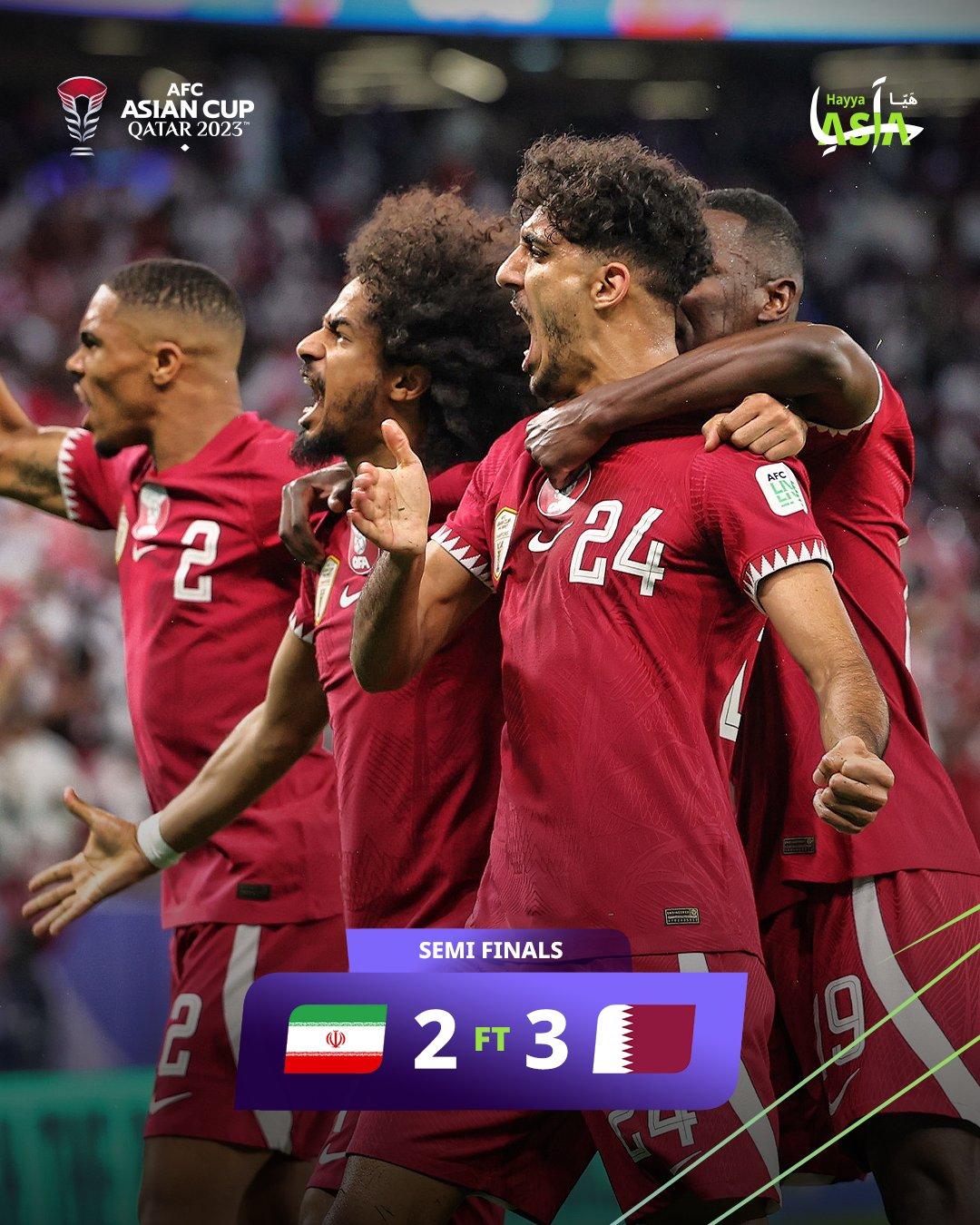 FIFA第58vs第87你看好卡塔尔卫冕or约旦首进决赛即夺冠？