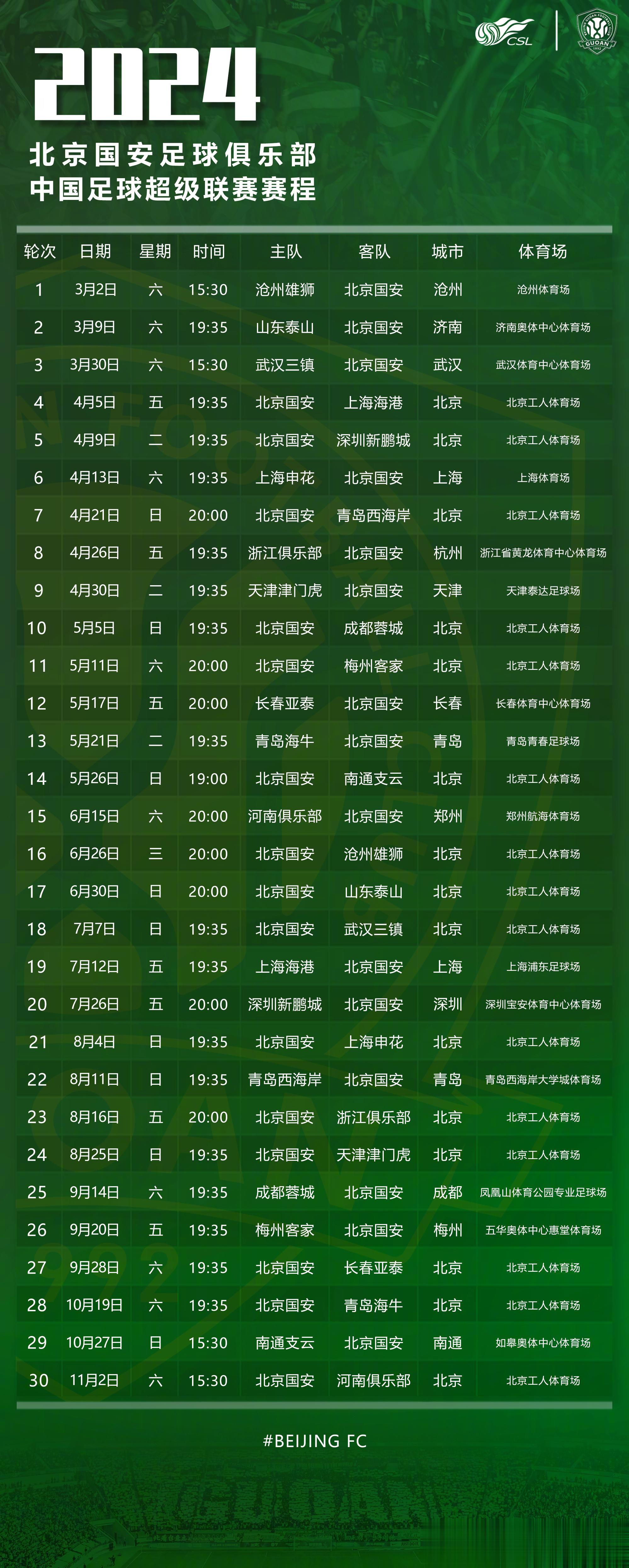 北京国安新赛季开局3连客，11月2日末轮战河南