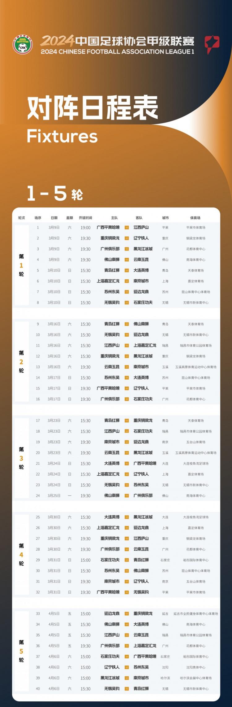 新赛季中甲赛程：3月9日开幕11月3日结束，广州队首战黑龙江冰城(1)