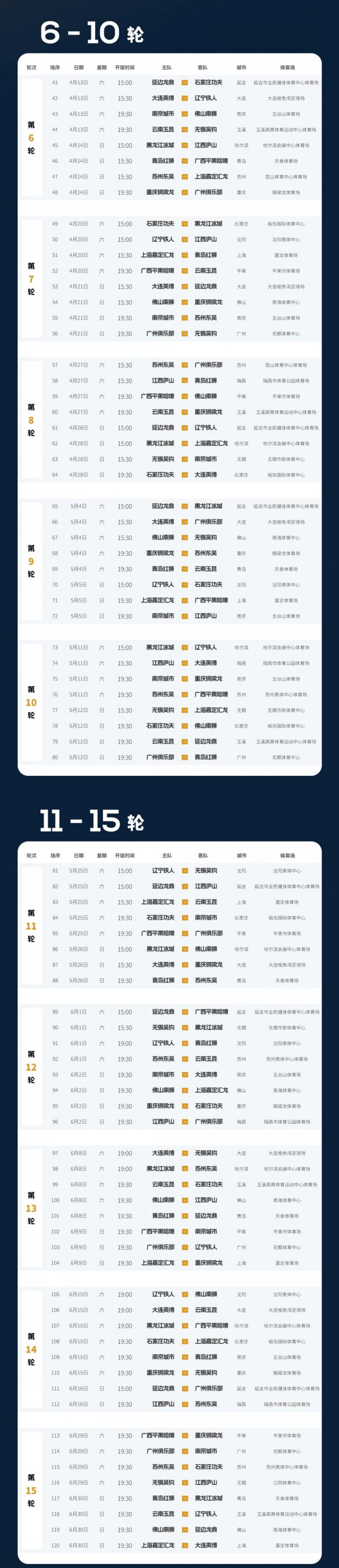 新赛季中甲赛程：3月9日开幕11月3日结束，广州队首战黑龙江冰城(2)