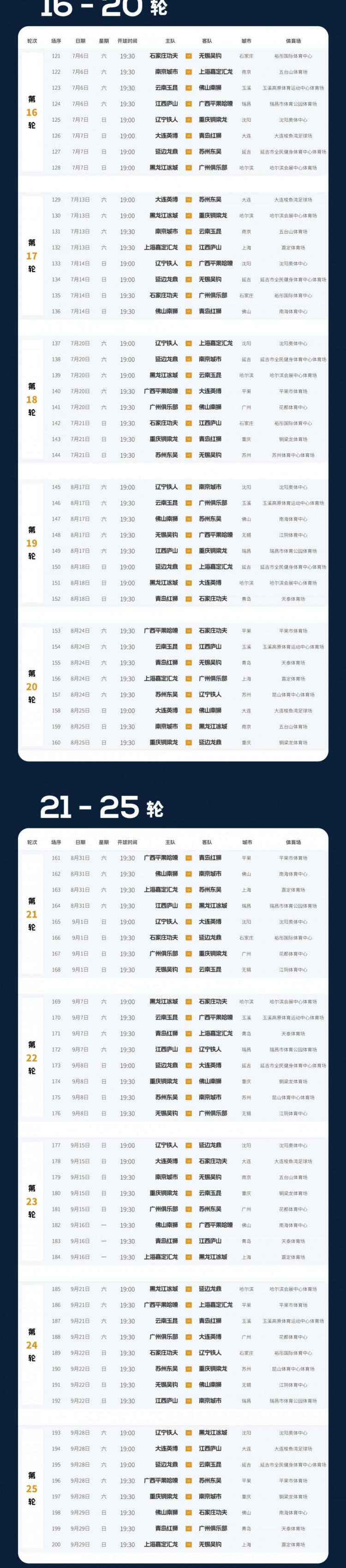 新赛季中甲赛程：3月9日开幕11月3日结束，广州队首战黑龙江冰城(3)