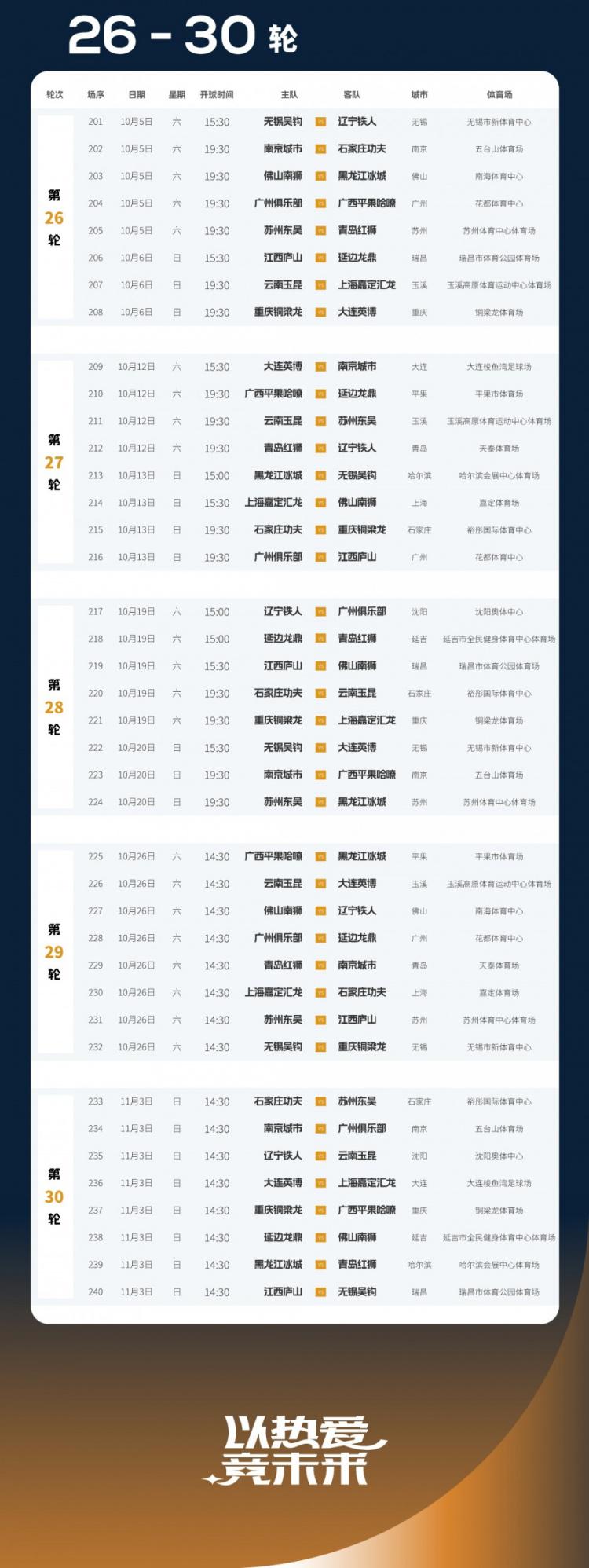 新赛季中甲赛程：3月9日开幕11月3日结束，广州队首战黑龙江冰城(4)